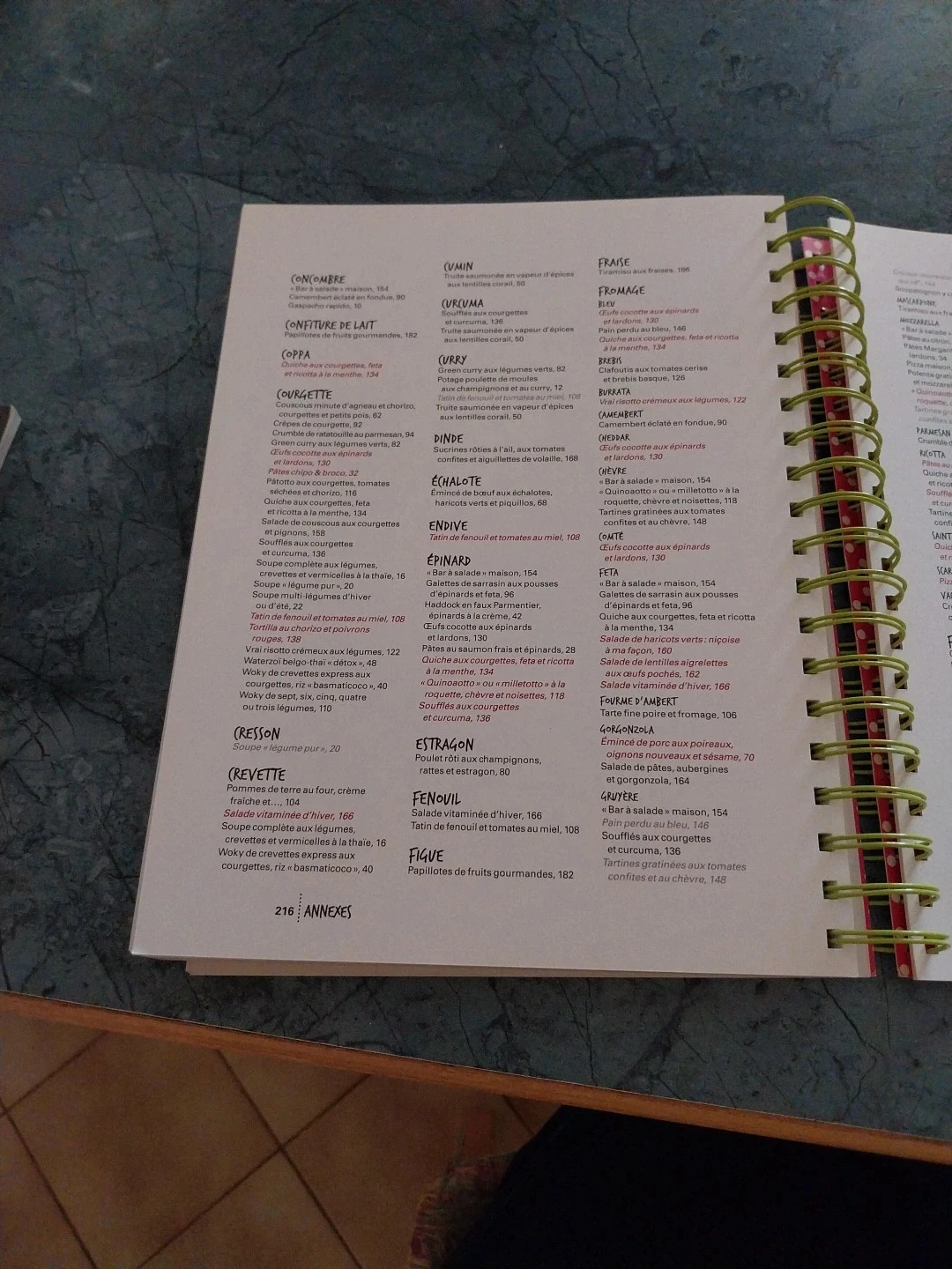 Livro de receitas "o que comemos hoje à noite?" – photo 13